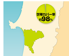 配布エリア
